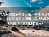 韩漫屋把结论先放桌角：先处理图表的口径有没有写在图里，再把结尾改成摘要（不费劲但很管用）